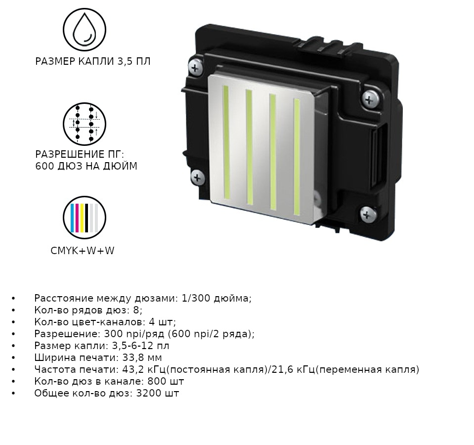 Обзор Nocai UV0609PROII - фото 2