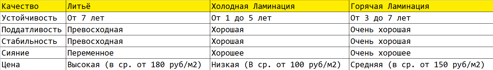 Баннер-огонь! Горячее решение с крепкой основой для рекламы  - фото 6
