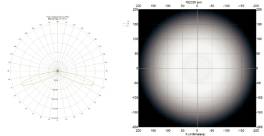 Светодиодный модуль ACL 2835 CRI 90+ mini 33Lm/0,5W/170 град/6500K/IP67 - фото 5                                    title=